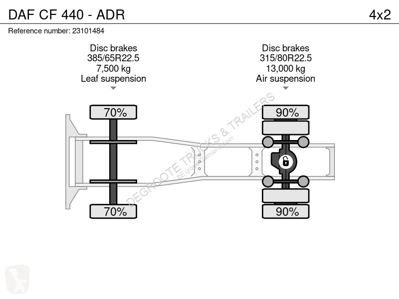 Traktor DAF 440 - ADR