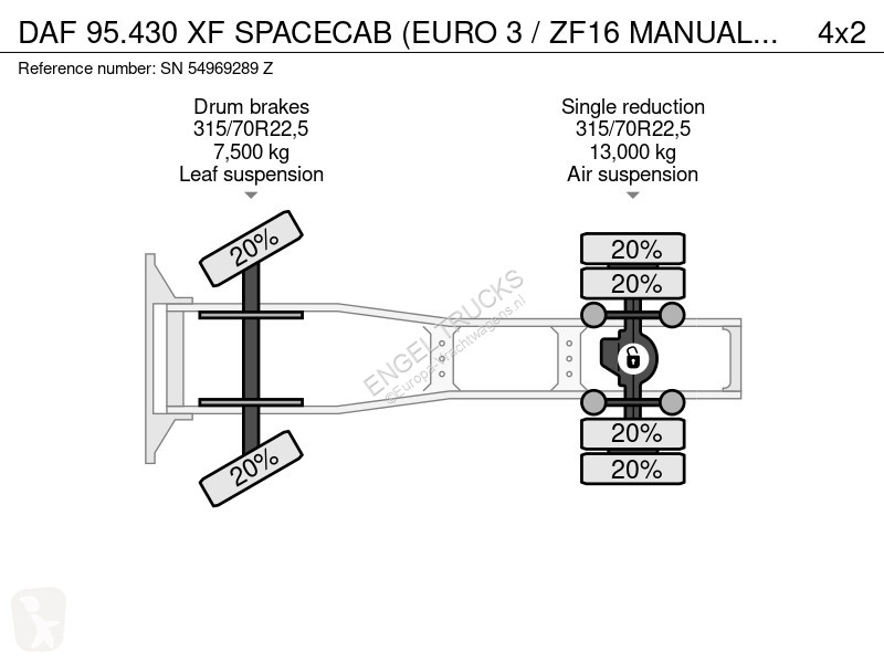 Cabeza tractora DAF 95430 SPACECAB (EURO 3 /...