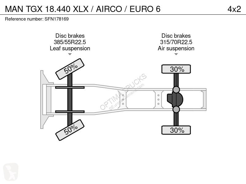 Traktor MAN 18.440 XLX / AIRCO / EURO 6