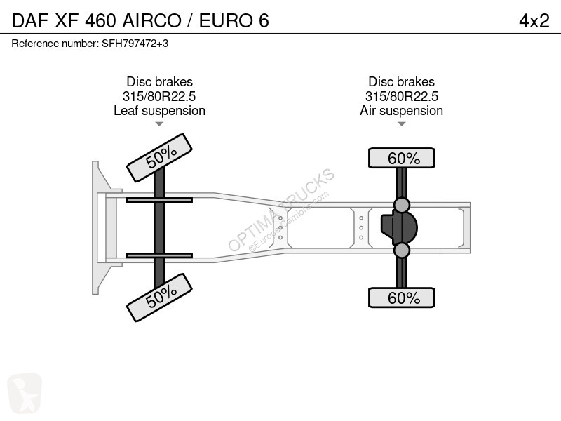 Tahač DAF AIRCO / EURO 6