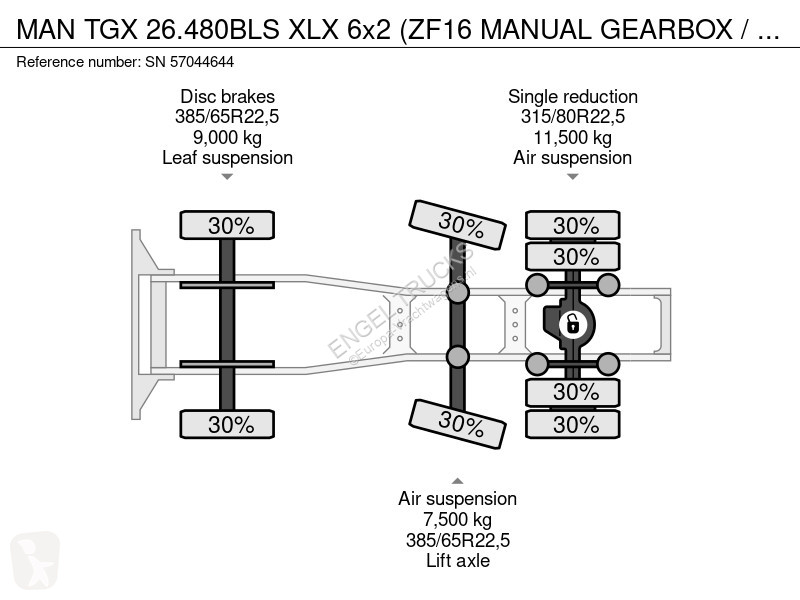 Traktor MAN TGX BLS XLX 6x2 (ZF16 MANUAL...