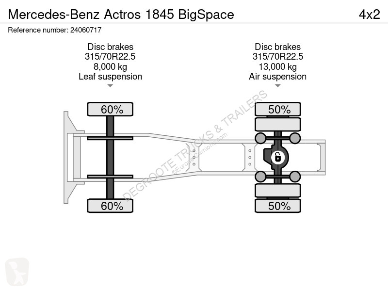 Traktor Mercedes 1845 BigSpace
