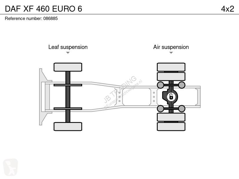 Tahač DAF EURO 6
