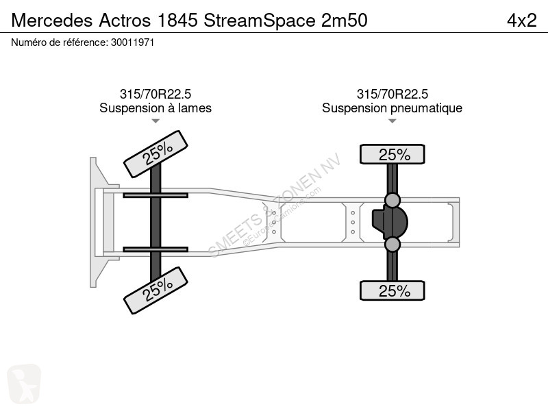 Trekker Mercedes 1845 StreamSpace 2m50