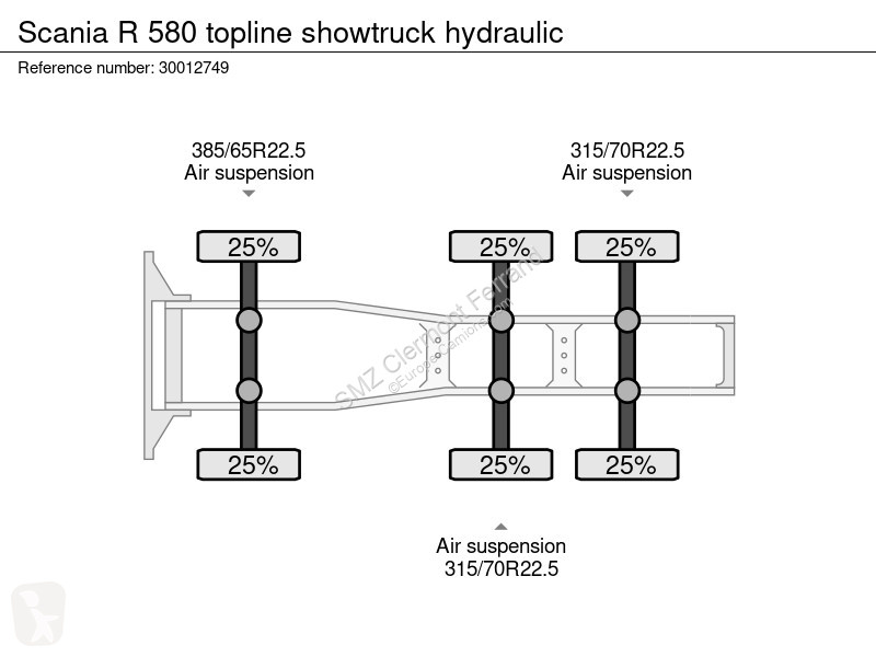 Traktor Scania 580 topline showtruck hydraulic