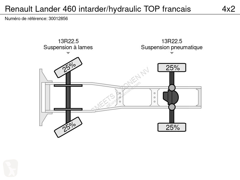 Traktor Renault Lander 460 intarder/hydraulic...