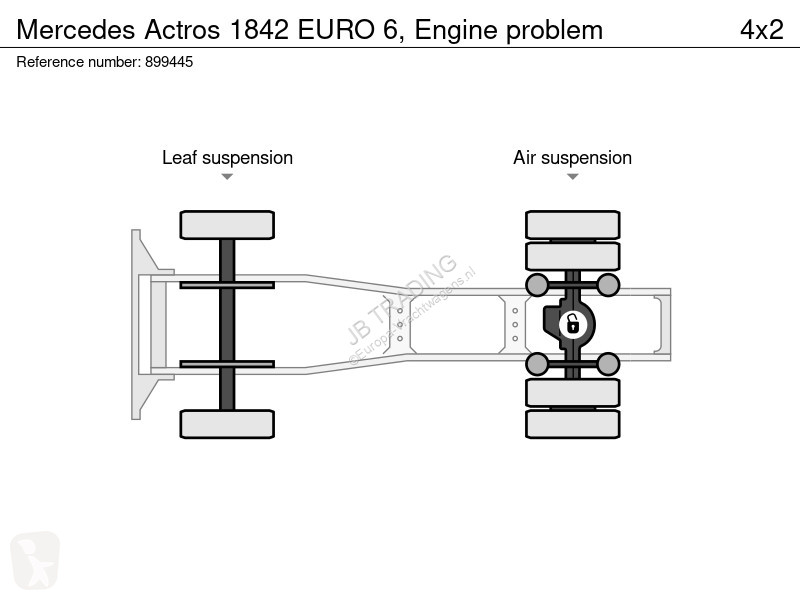Trattore Stradale Mercedes 1842 EURO 6, Engine...