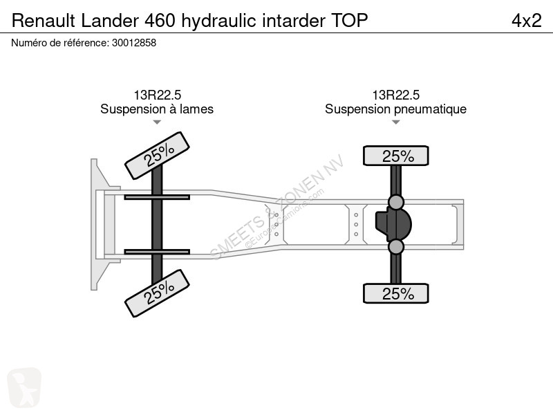 Traktor Renault Lander 460 hydraulic intarder TOP
