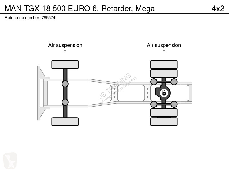 Traktor MAN 18 500 EURO 6, Retarder, Mega