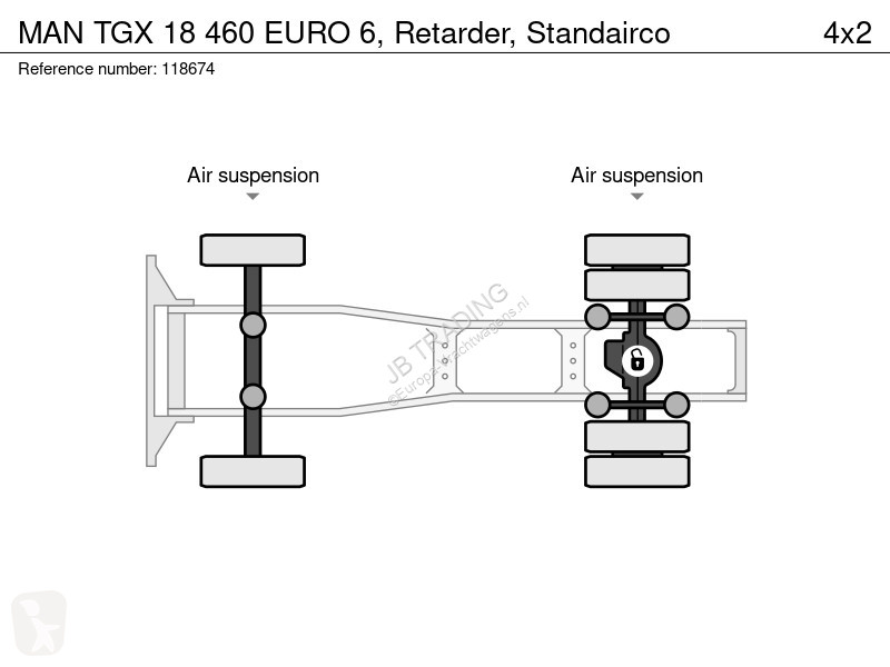 Traktor MAN 18 460 EURO 6, Retarder, Standairco