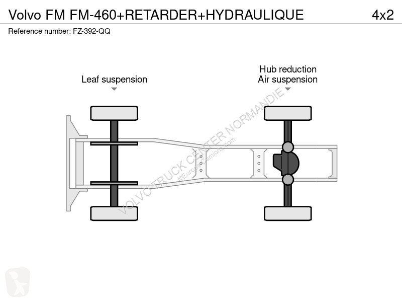 Tahač Volvo FM FM-460+RETARDER+HYDRAULIQUE