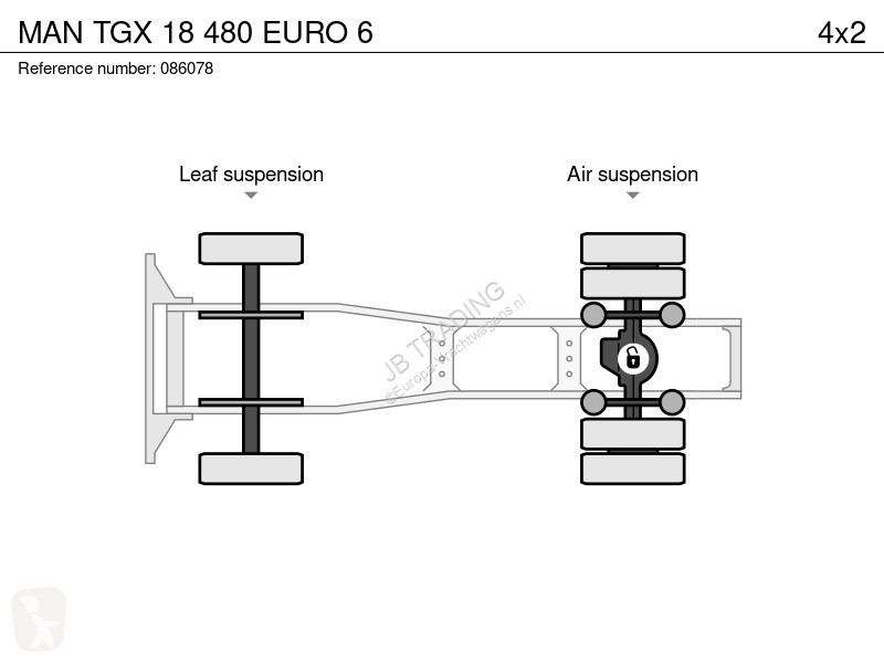 Tractor MAN TGX  EURO 6