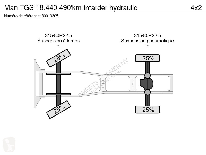 Traktor MAN 18.440 490'km intarder hydraulic