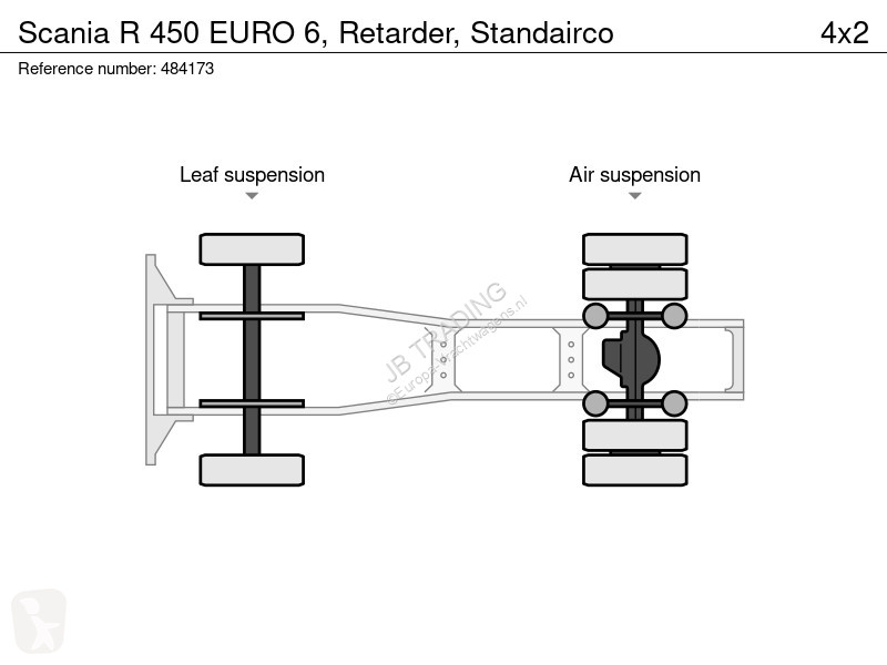 Trekker Scania 450 EUO 6, etarder, Standairco