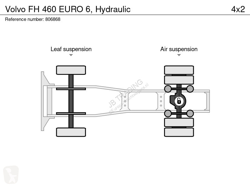 Trekker Volvo FH  EURO 6, Hydraulic