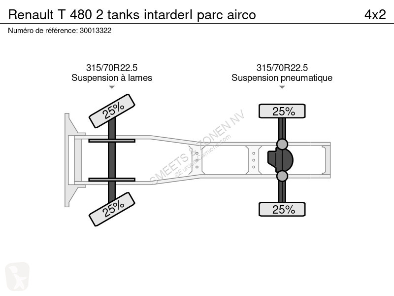 Traktor Renault T 480 2 tanks intarderI parc airco