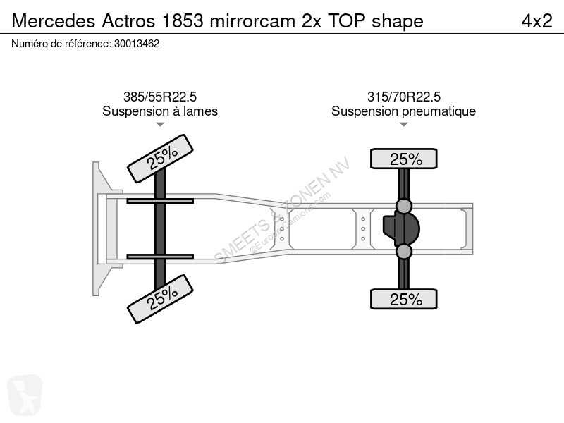 Tahač Mercedes 1853 mirrorcam 2x TOP shape