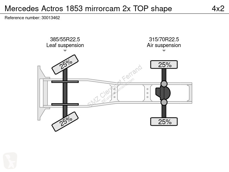 Tahač Mercedes 1853 mirrorcam 2x TOP shape
