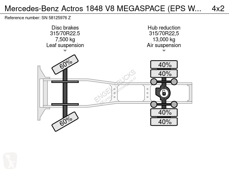 Traktor Mercedes 1848 V8 MEGASPACE (EPS WITH...
