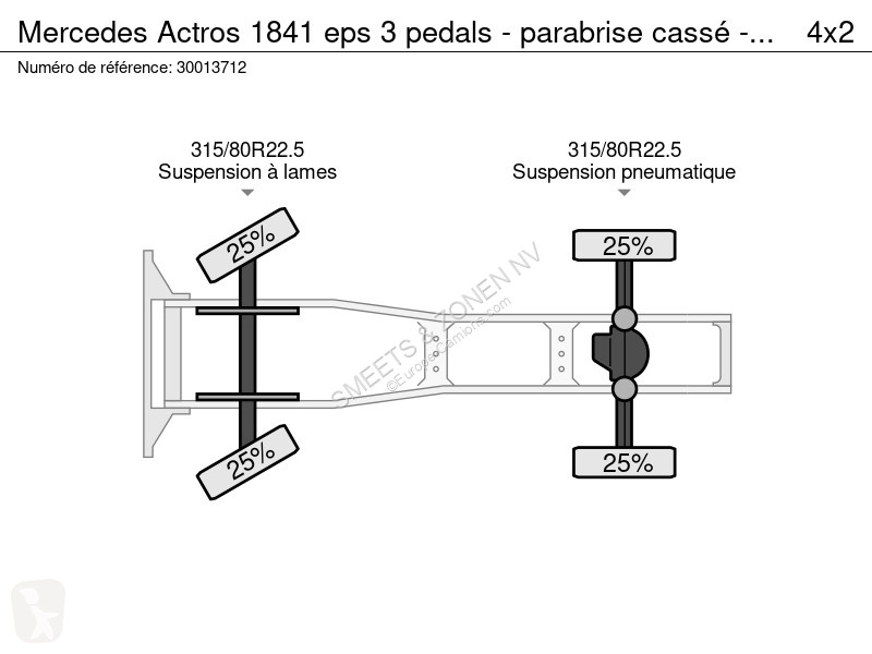 Traktor Mercedes 1841 eps 3 pedals - parabrise...