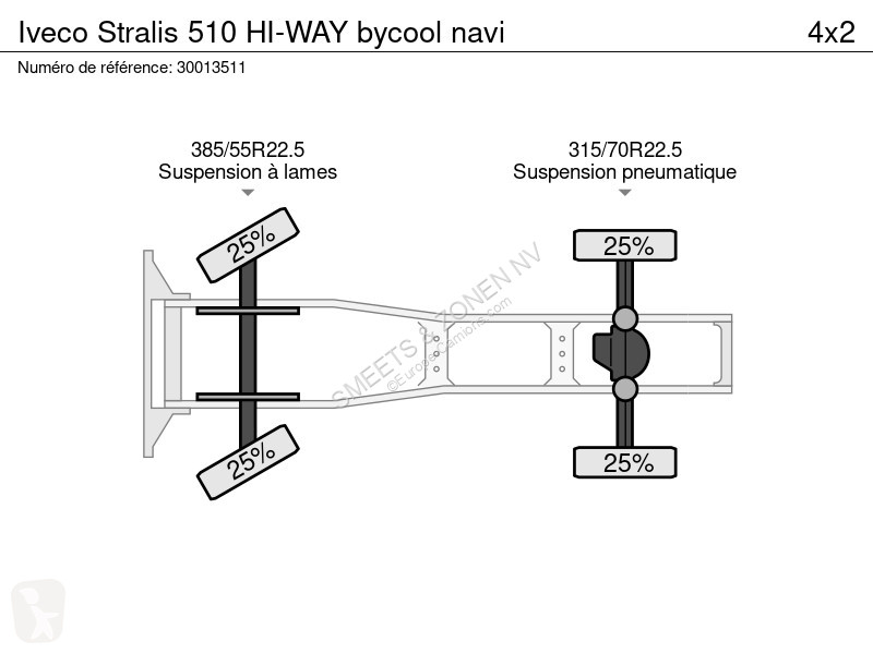 Traktor Iveco 510 HI-WAY bycool navi