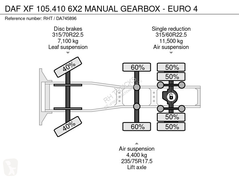 Tahač DAF 105410 6X2 MANUAL GEARBOX - EURO 4