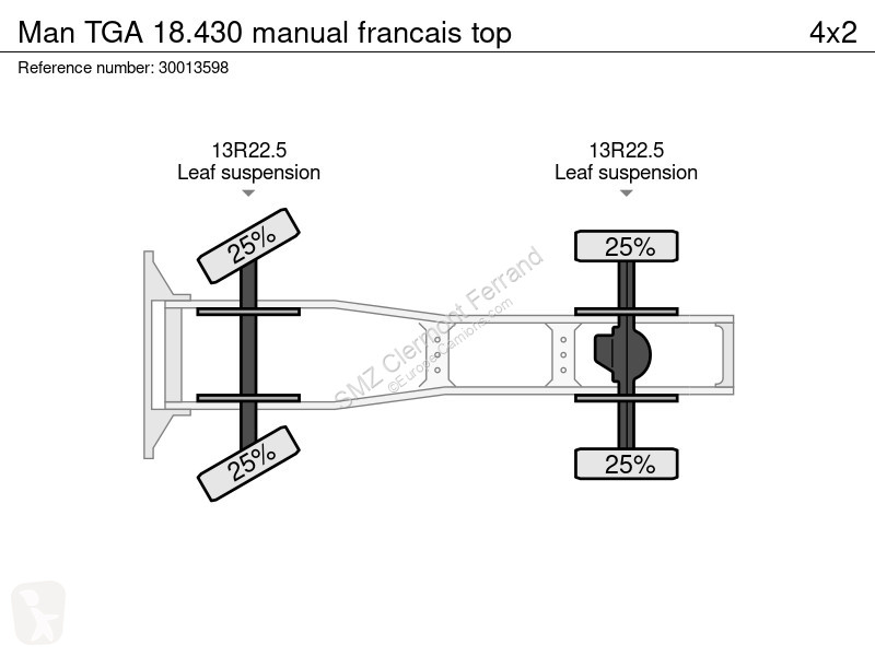 Traktor MAN 18.430 manual francais top