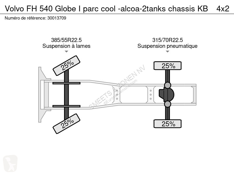 Traktor Volvo Globe I parc cool -alcoa-2tanks...