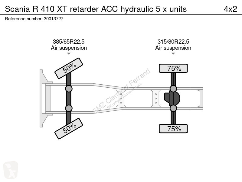 Trekker Scania 410 XT retarder ACC hydraulic 5...