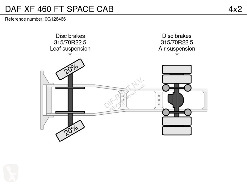 Tahač DAF FT SPACE CAB