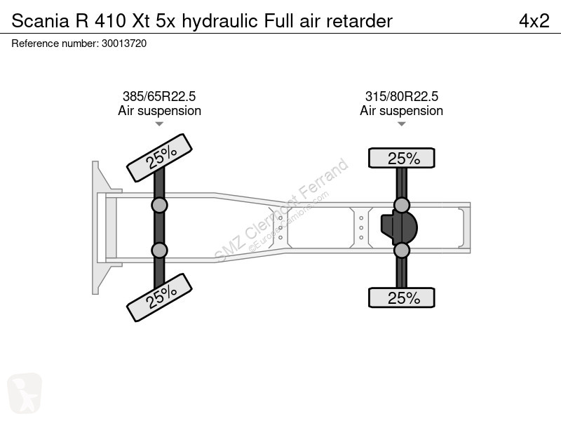 Trekker Scania 410 Xt 5x hydraulic Full air...
