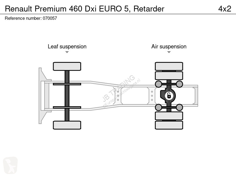 Traktor Renault 460 Dxi EURO 5, Retarder