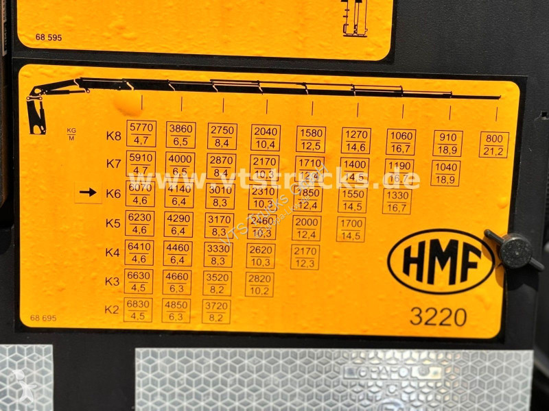 جرار MAN 33.470 6x6 mit HMF 3220 Ladekran