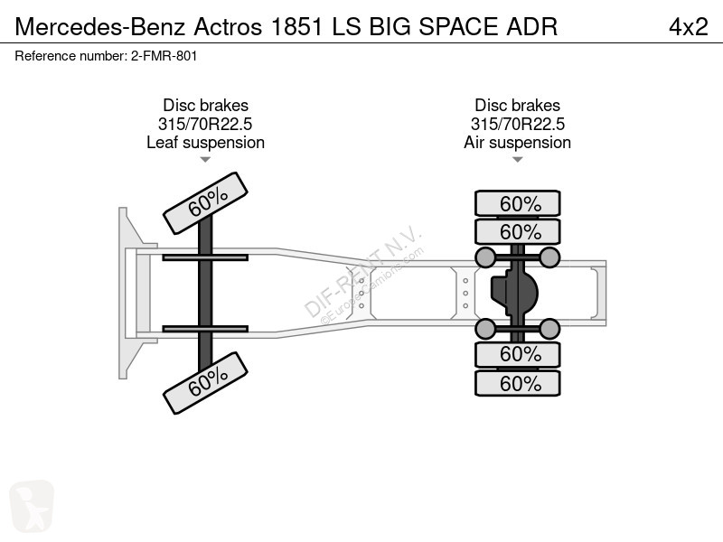 جرار Mercedes 1851 LS BIG SPACE ADR