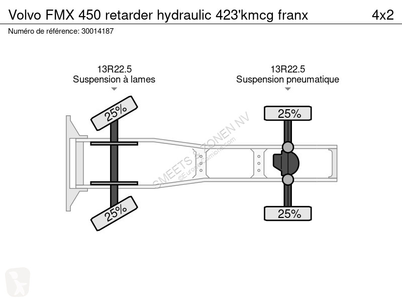 جرار Volvo 450 retarder hydraulic 423'kmcg franx