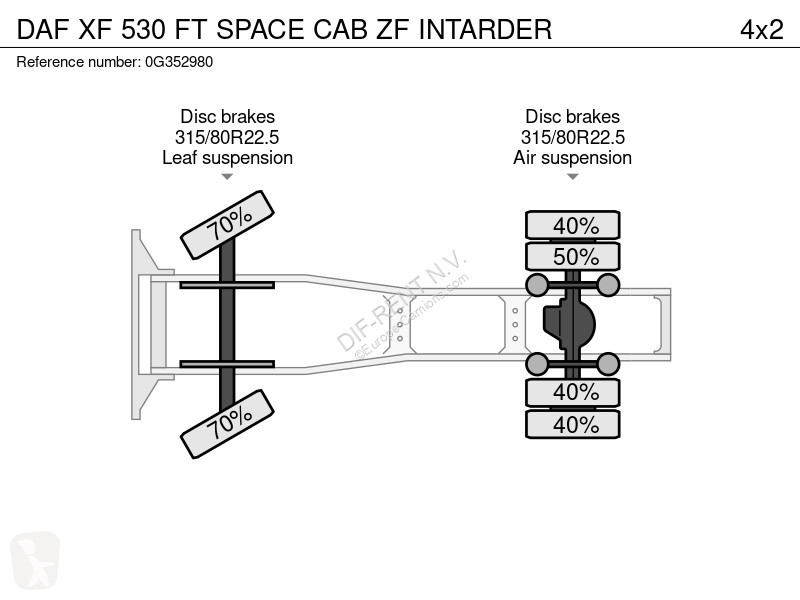 جرار DAF 530 FT SPACE CAB ZF INTARDER