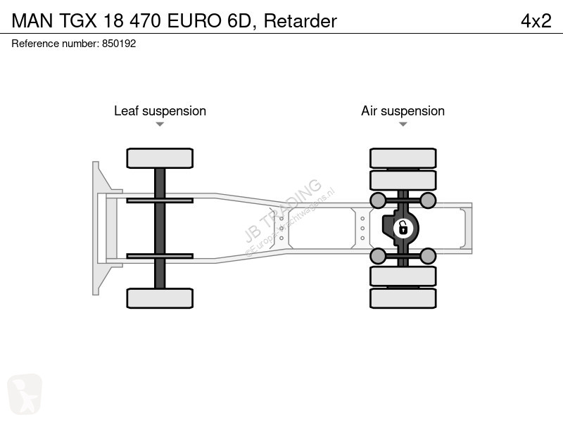 جرار MAN 18 470 EURO 6D, Retarder