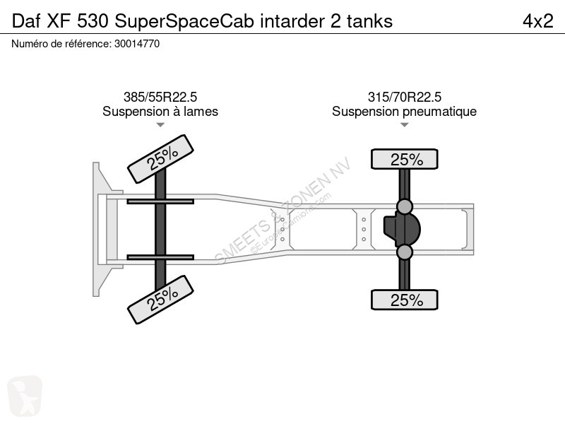 جرار DAF 530 SuperSpaceCab intarder 2 tanks