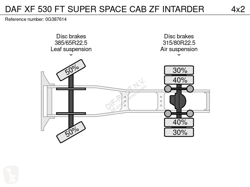 جرار DAF 530 FT SUPER SPACE CAB ZF INTARDER