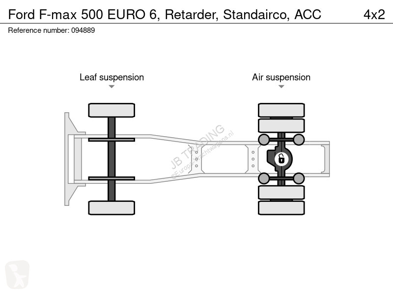جرار Ford F-max 500 EURO 6, Retarder,...