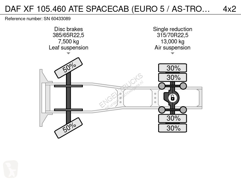 جرار DAF 105460 ATE SPACECAB (EURO 5 /...