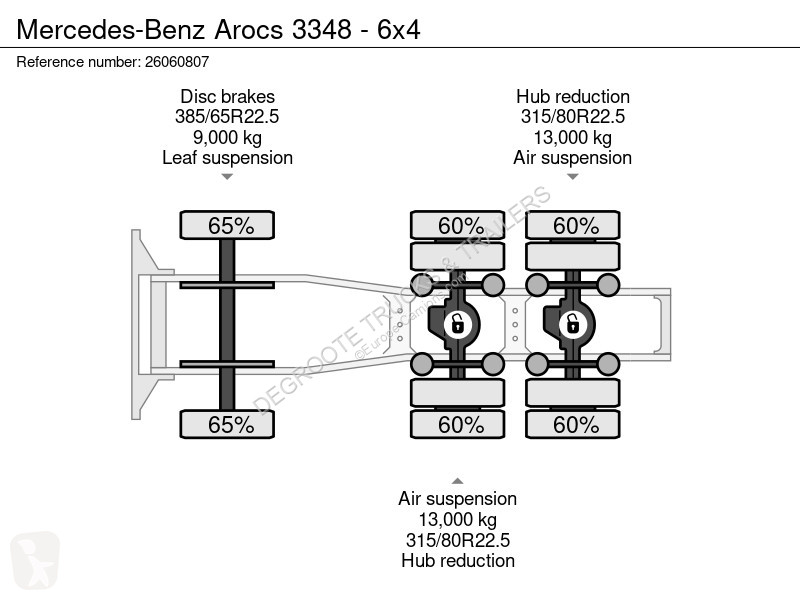 جرار Mercedes 3348 - 6x4
