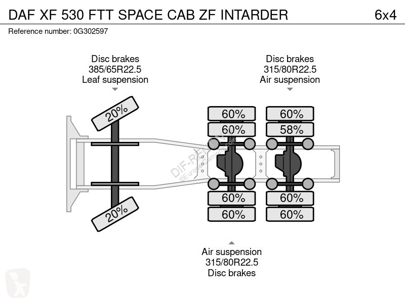 جرار DAF 530 FTT SPACE CAB ZF INTARDER