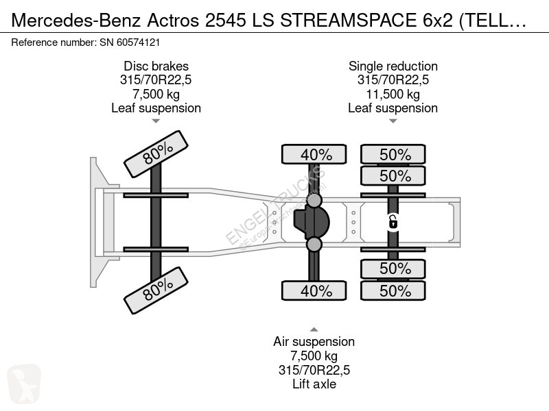 جرار Mercedes 2545 LS STREAMSPACE 6x2...