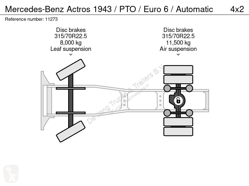 جرار Mercedes 1943 / PTO / Euro 6 / Automatic