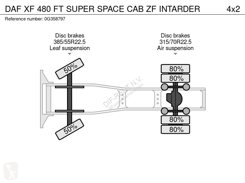 Cabeza tractora DAF XF  FT SUPER SPACE CAB ZF...