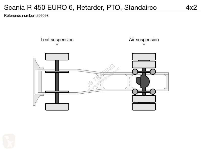 جرار Scania R 450 EURO 6, Retarder, TO, Standairco