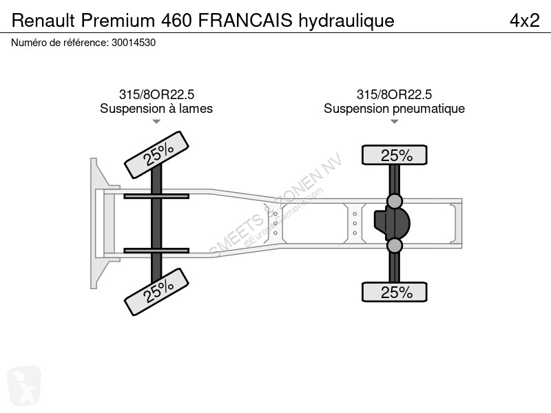 جرار Renault 460 FRANCAIS hydraulique
