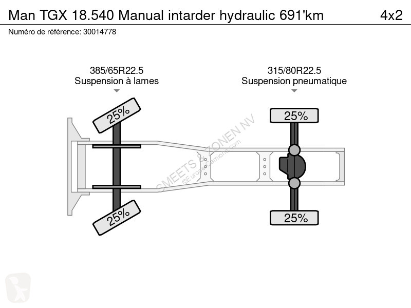 جرار MAN 18.540 Manual intarder hydraulic 691'km