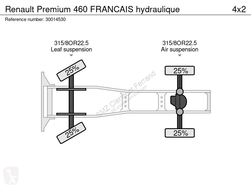 جرار Renault 460 FRANCAIS hydraulique